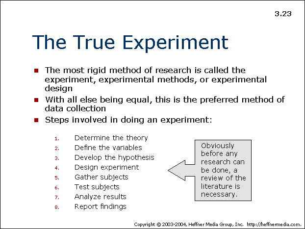 23: The True Experiment: Rigid Research Methods | Allpsych