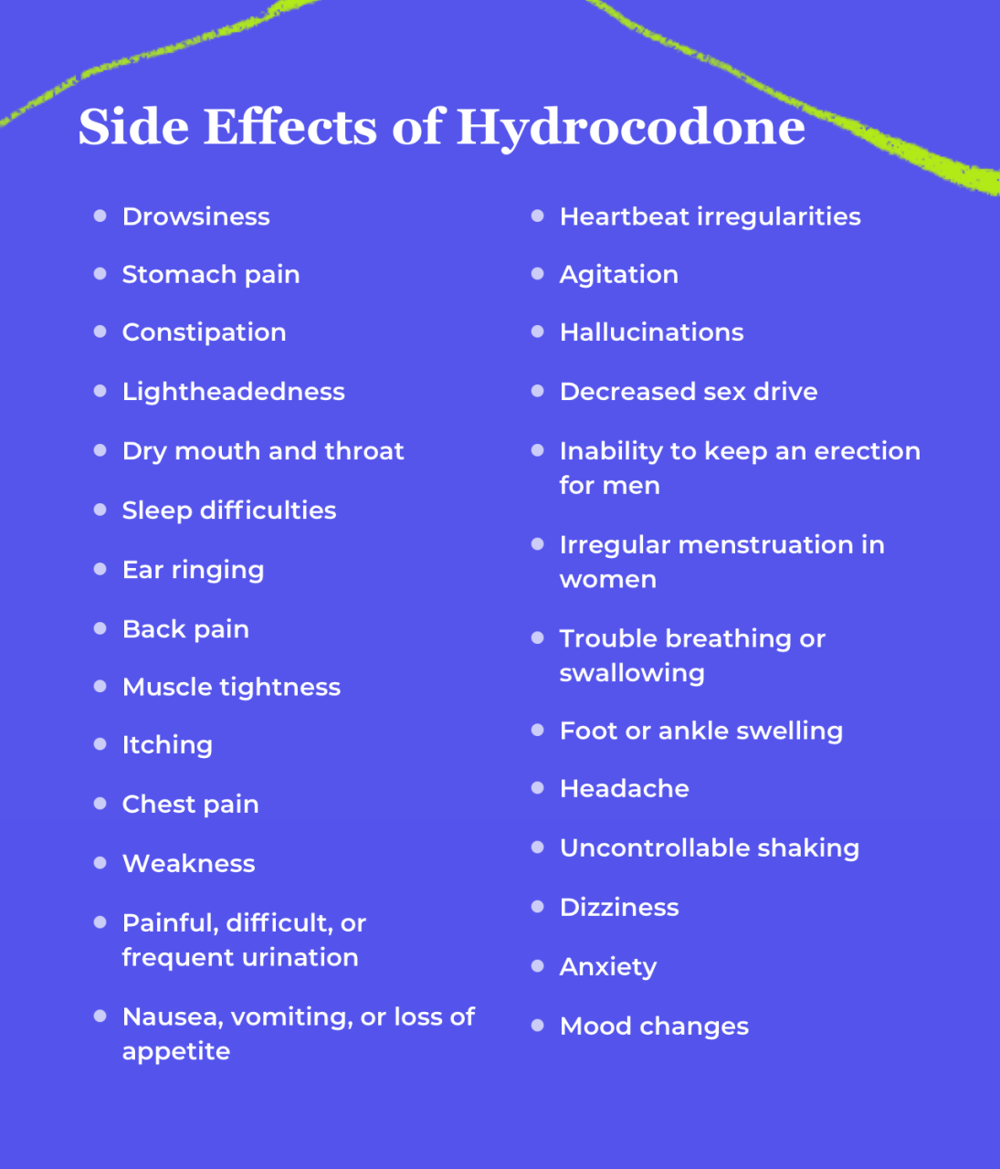Hydrocodone: Uses, Side Effects, Misuse & More | Bicycle Health