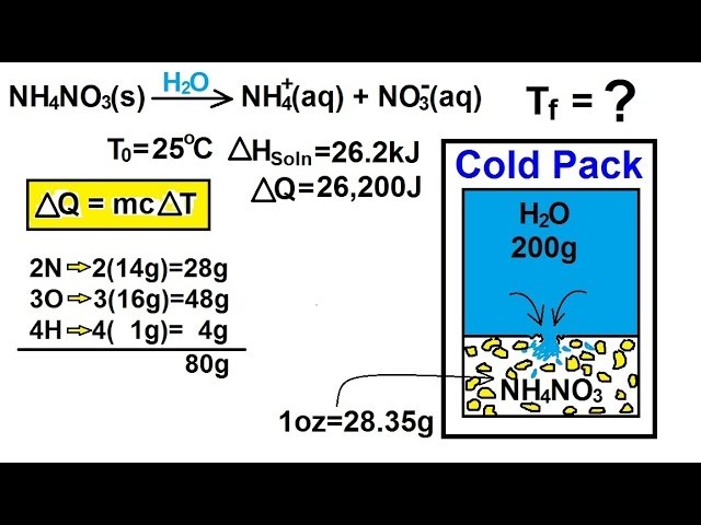 Chemistry - Thermochemistry (36 Of 37) The Cold Pack - Youtube